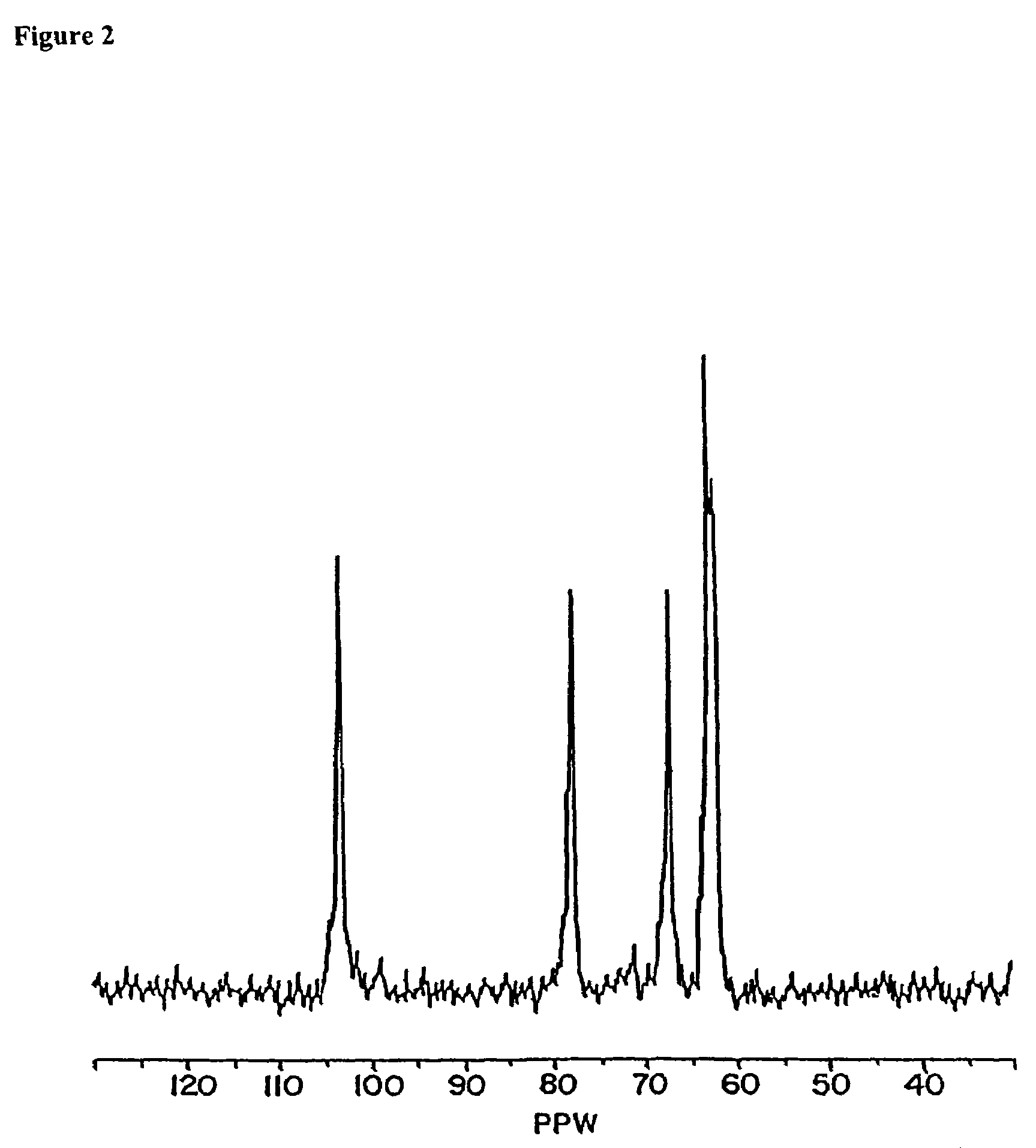 Conjugates comprising a biodegradable polymer and uses therefor