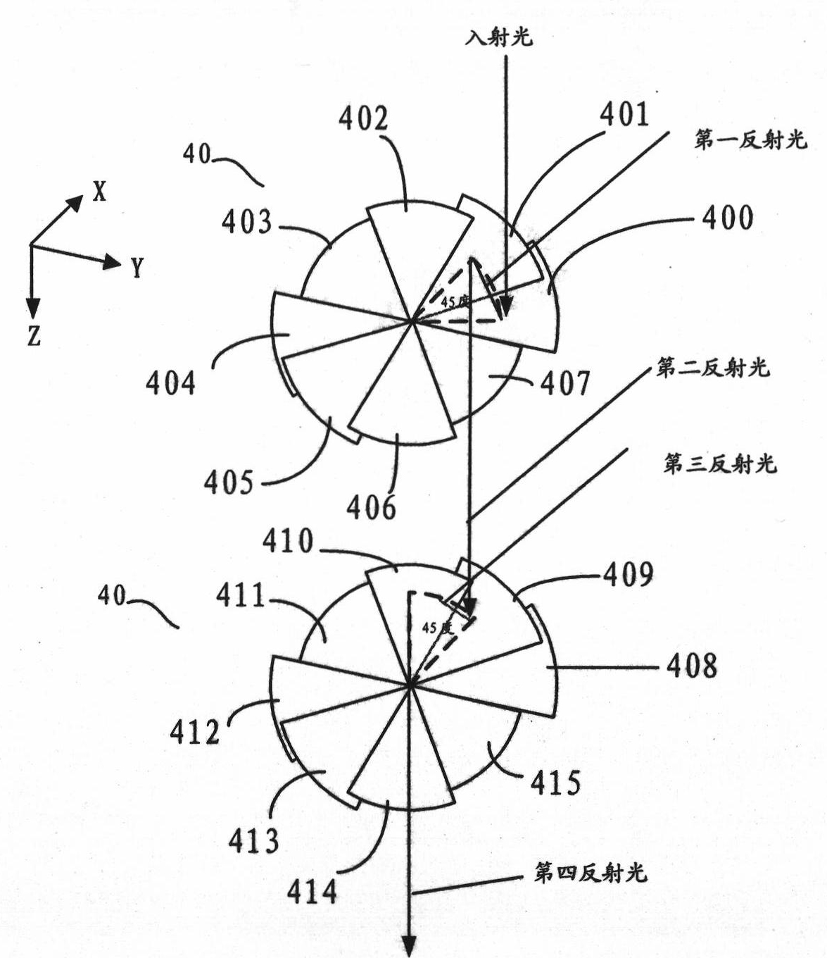 Scanning exposure system and method of photo-etching machine