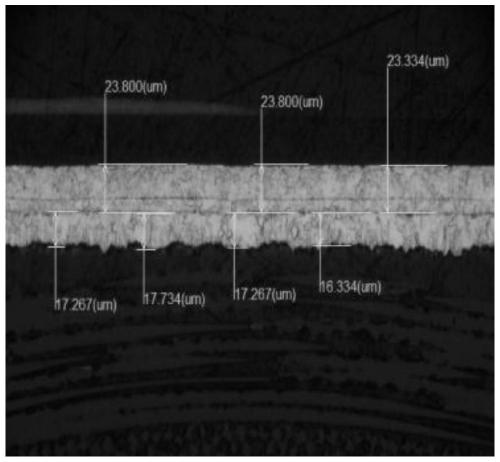 Recycling method of circuit board etching waste liquid