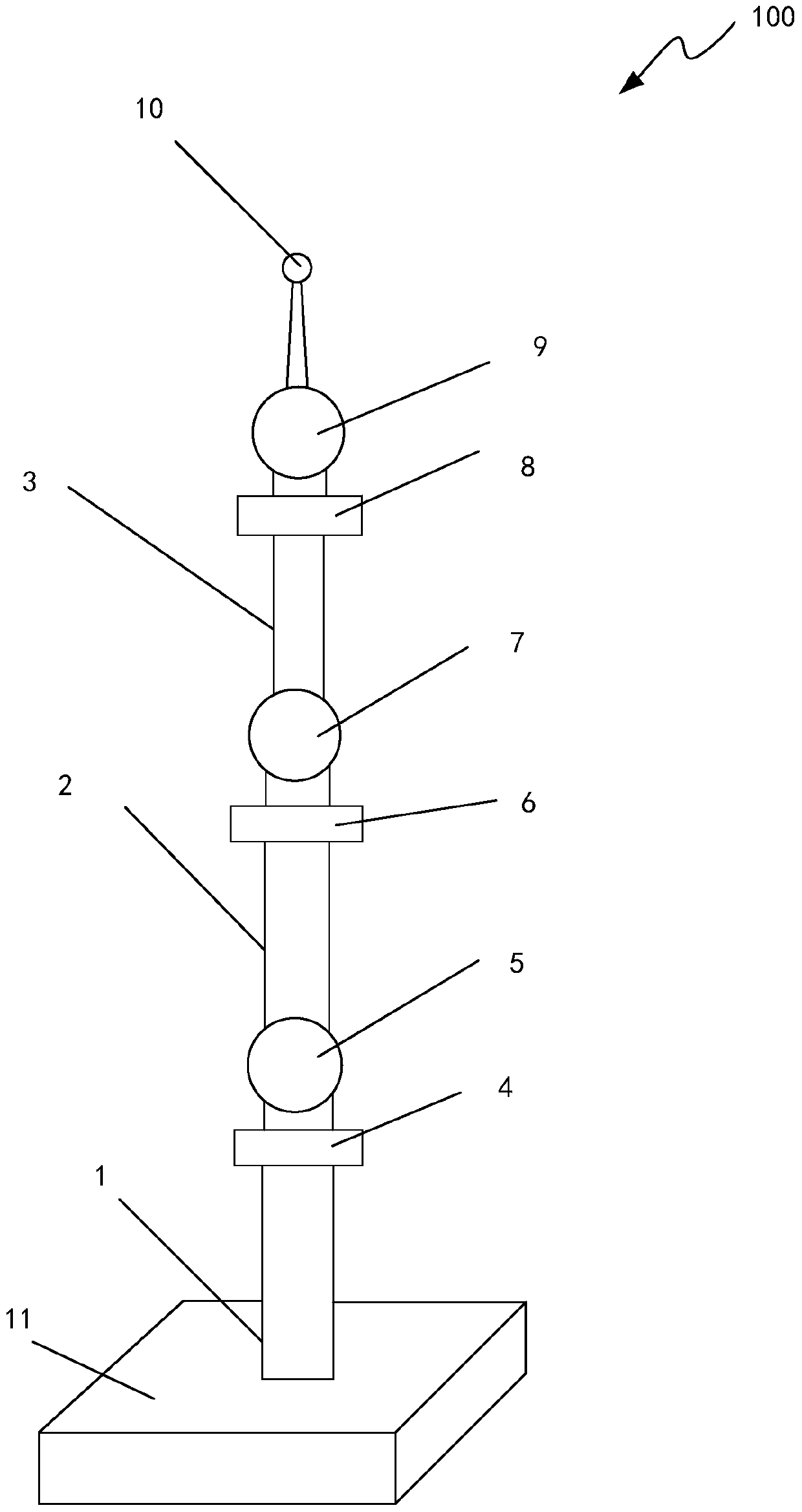 A measurement attitude optimization method for an articulated coordinate measuring machine