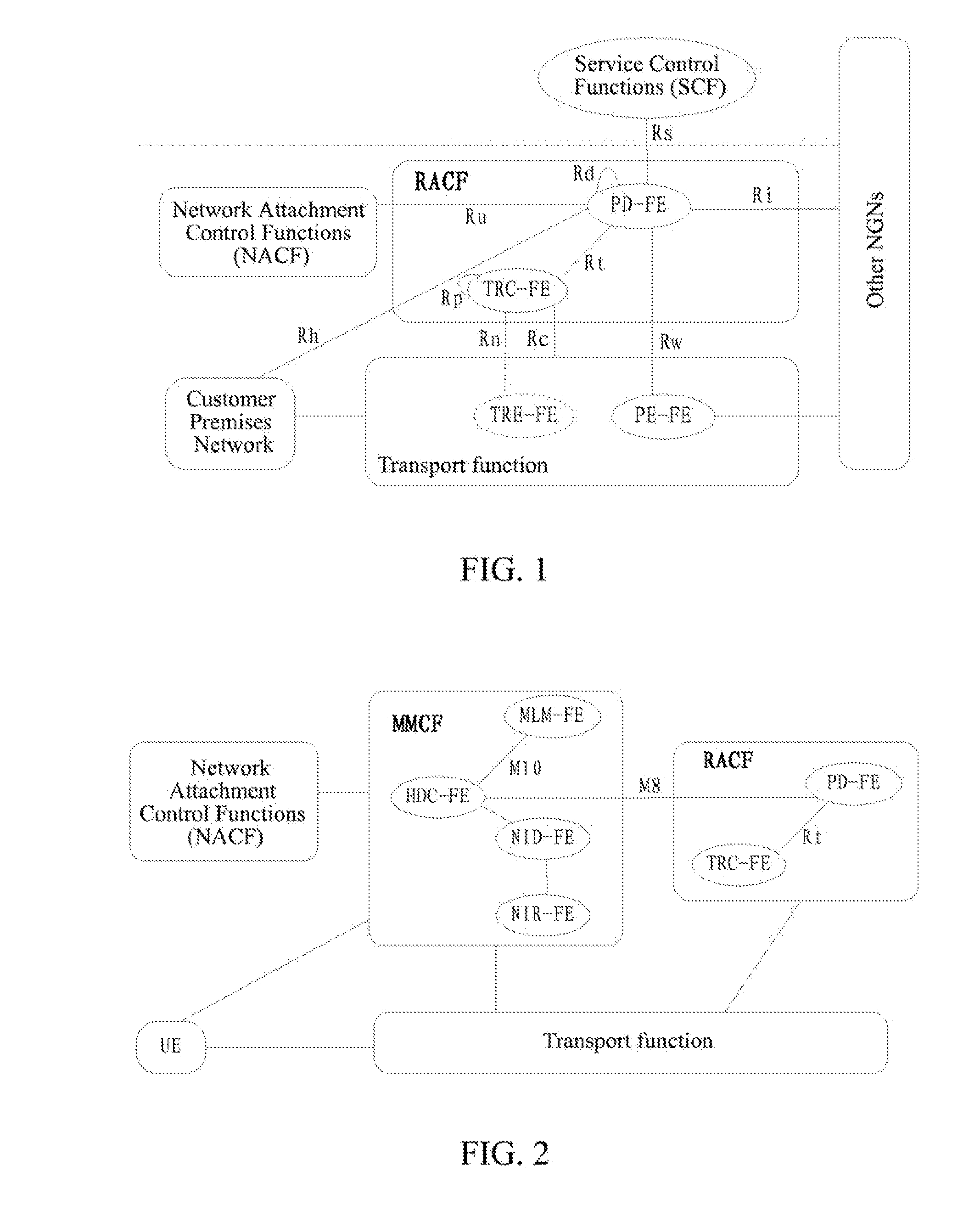 Method and System for Implementing Single Radio Voice Call Continuity