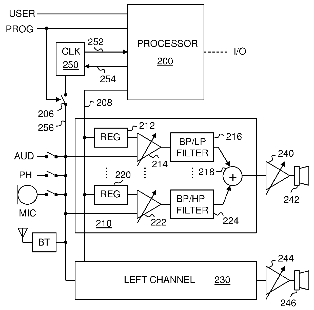 Audio system with integral hearing test