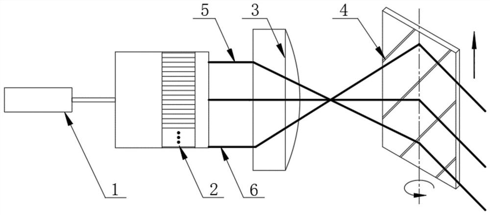 N-line laser radar scanning system and method