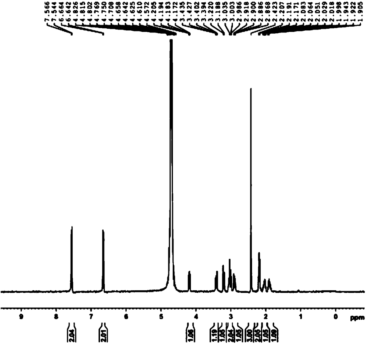 Preparation method of L-5-calcium methyltetrahydrofolate