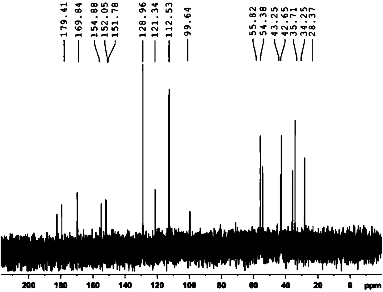 Preparation method of L-5-calcium methyltetrahydrofolate