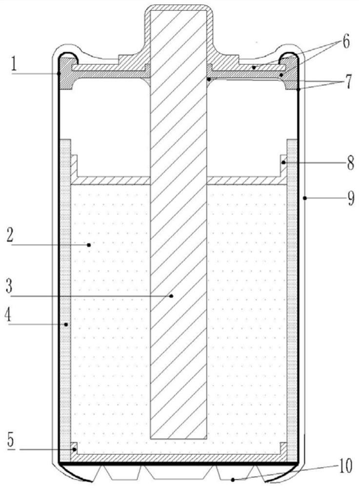 A mercury-free high-power zinc-manganese battery and battery powder, zinc cylinder and mercury-free paste layer paper