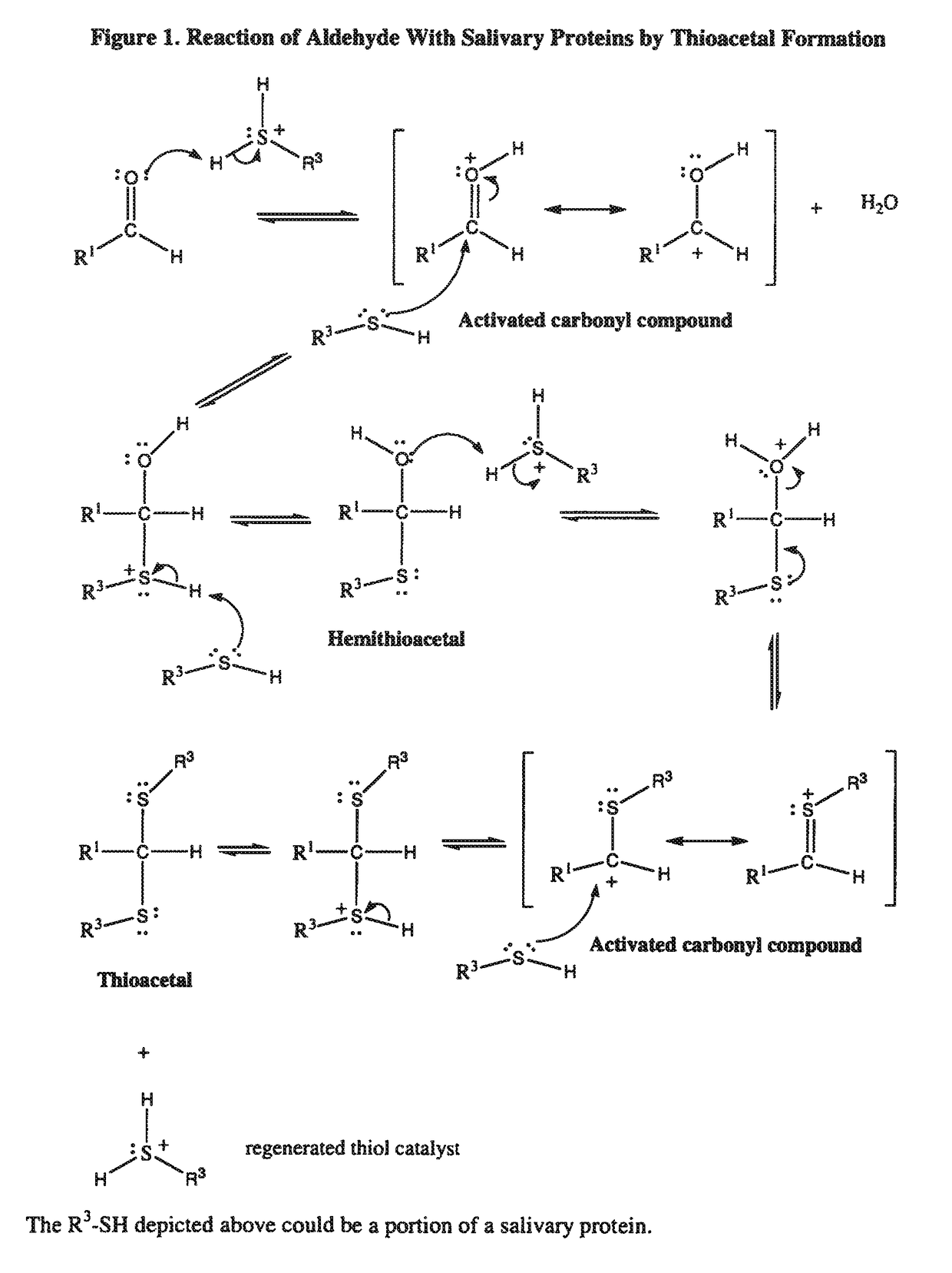 Reduction of tooth staining derived from cationic antimicrobials