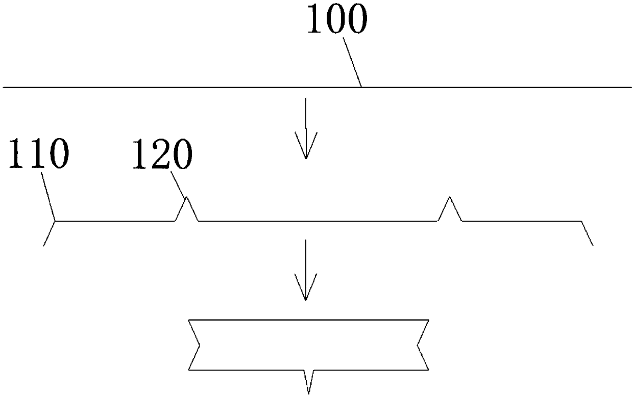 Edge-folding assembly, bending device and bending method