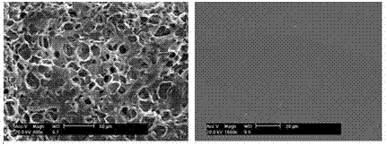 Asymmetric double-crosslinked composite material, as well as preparation method and application of same