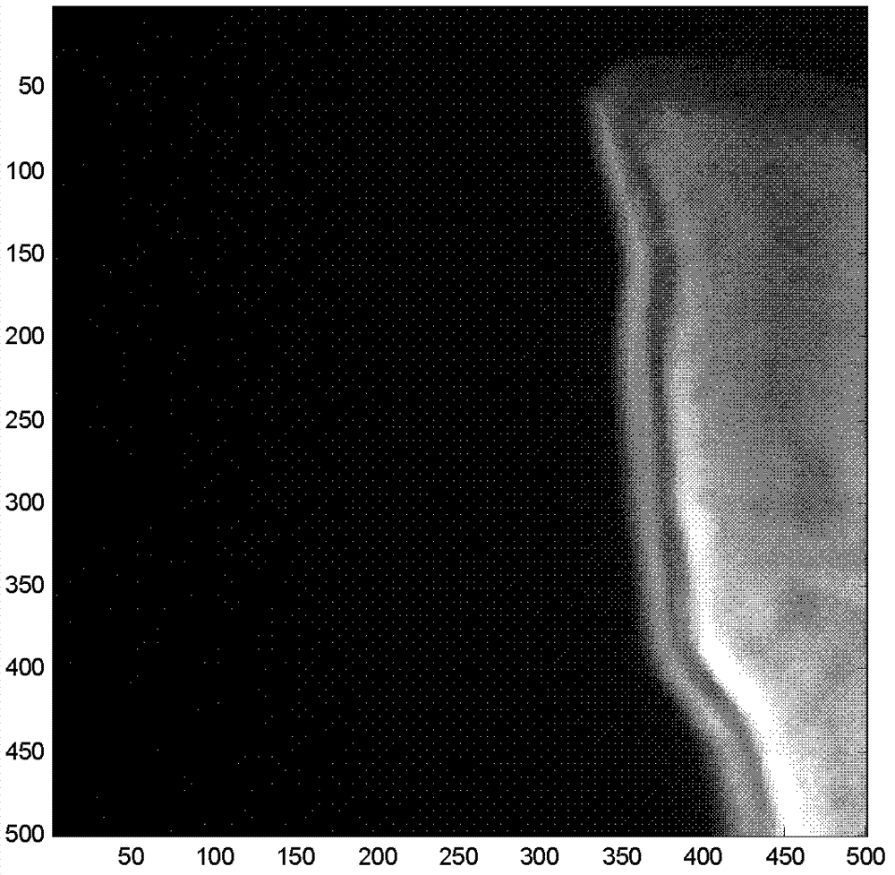 Measured object image splicing method based on optical projection tomographic imaging system