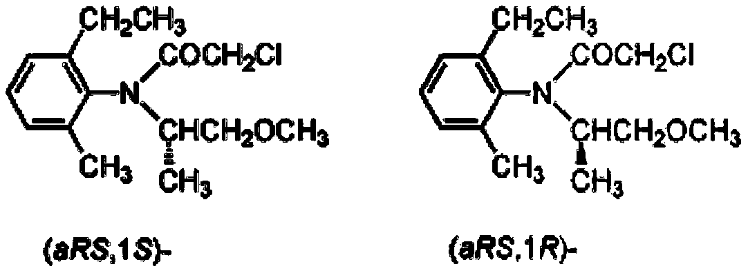 Pesticide composition and application thereof