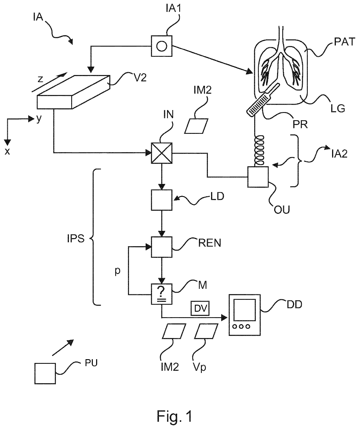 Image processing system and method