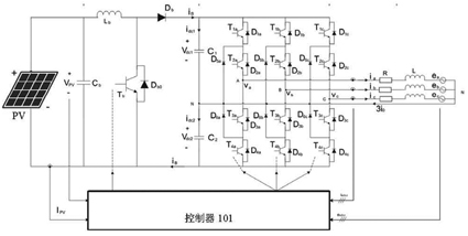 Three-phase four-wire three-level photovoltaic grid-connected connection inverter and control method thereof