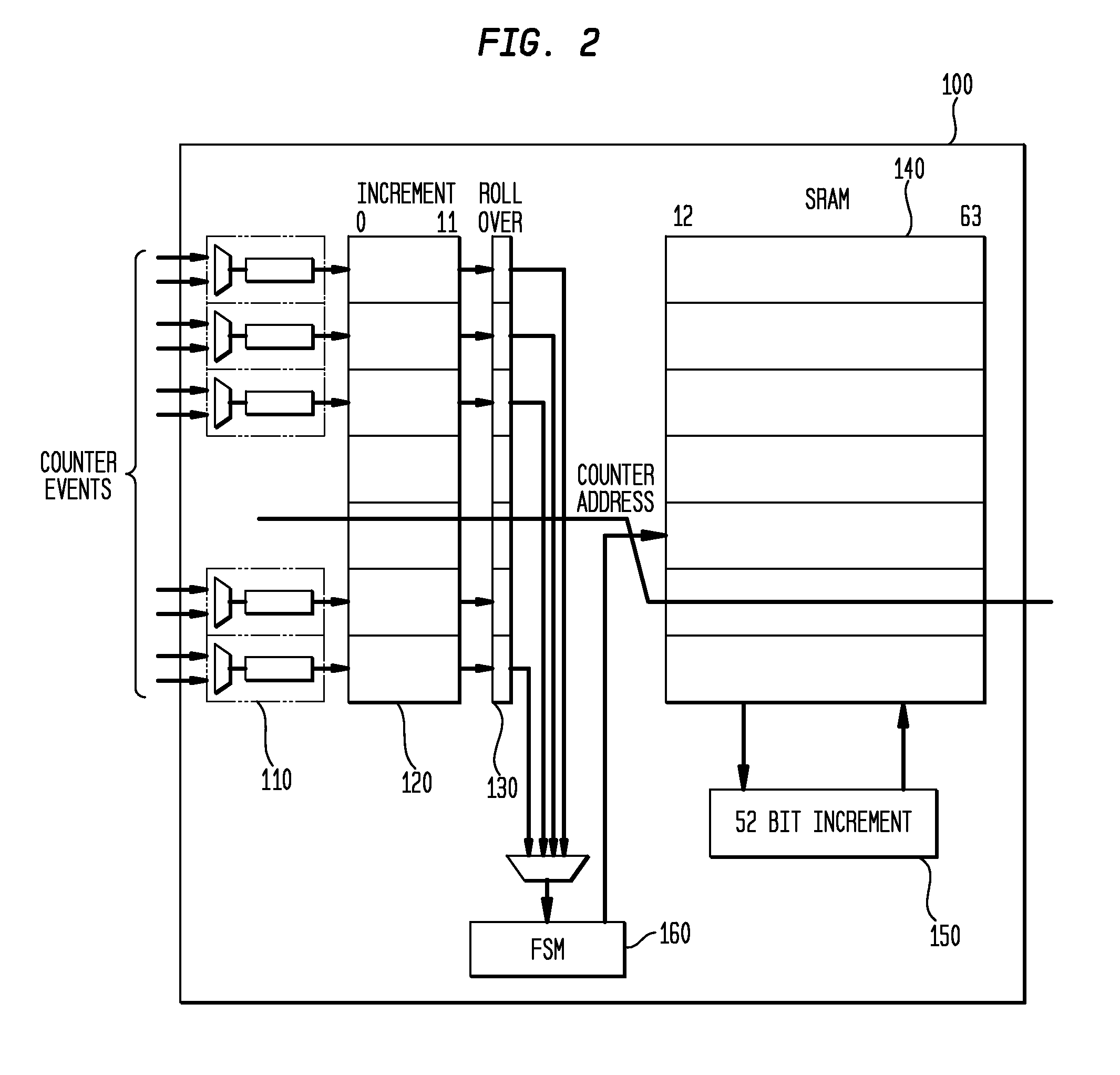 Method and apparatus for updating wide storage array over a narrow bus