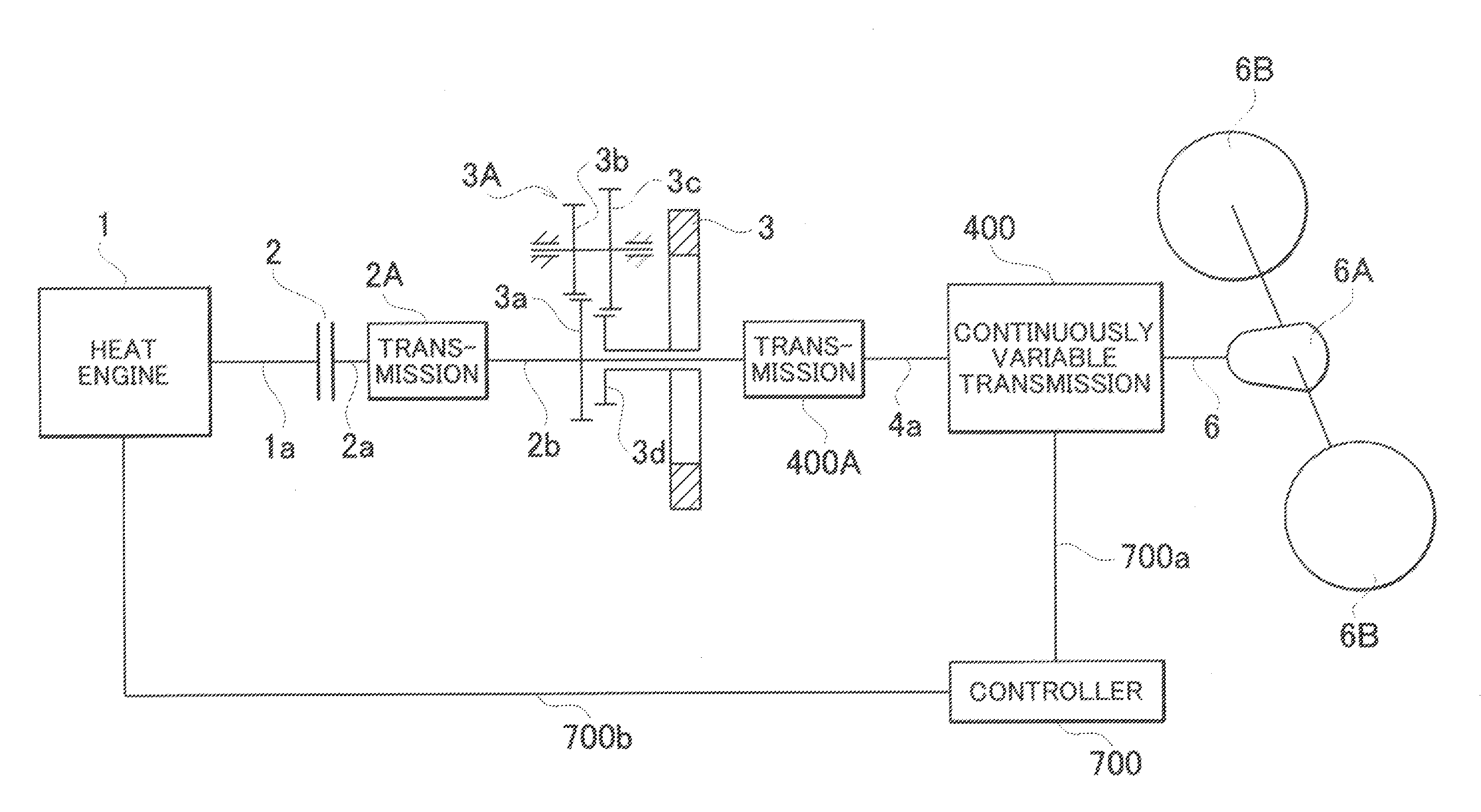 Method of Controlling Energy Buffer Drive