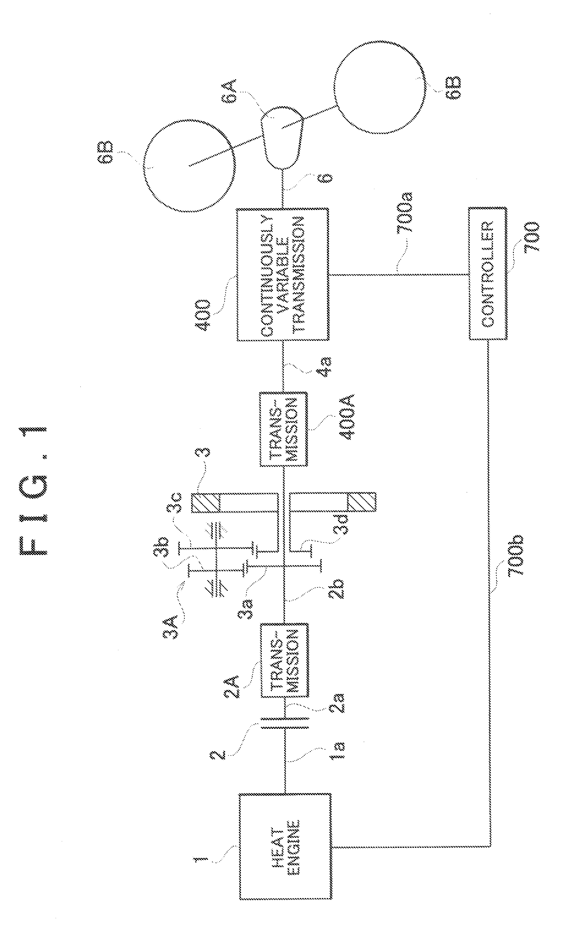 Method of Controlling Energy Buffer Drive