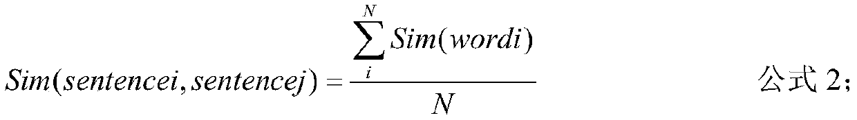 Label extraction method based on short text clustering technology