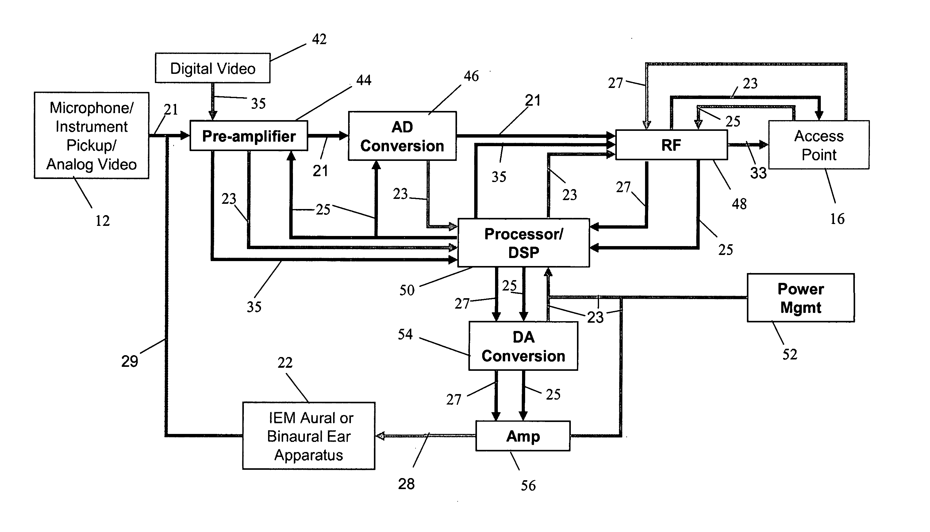 Combined multi-media and in ear monitoring system and method of remote monitoring and control thereof