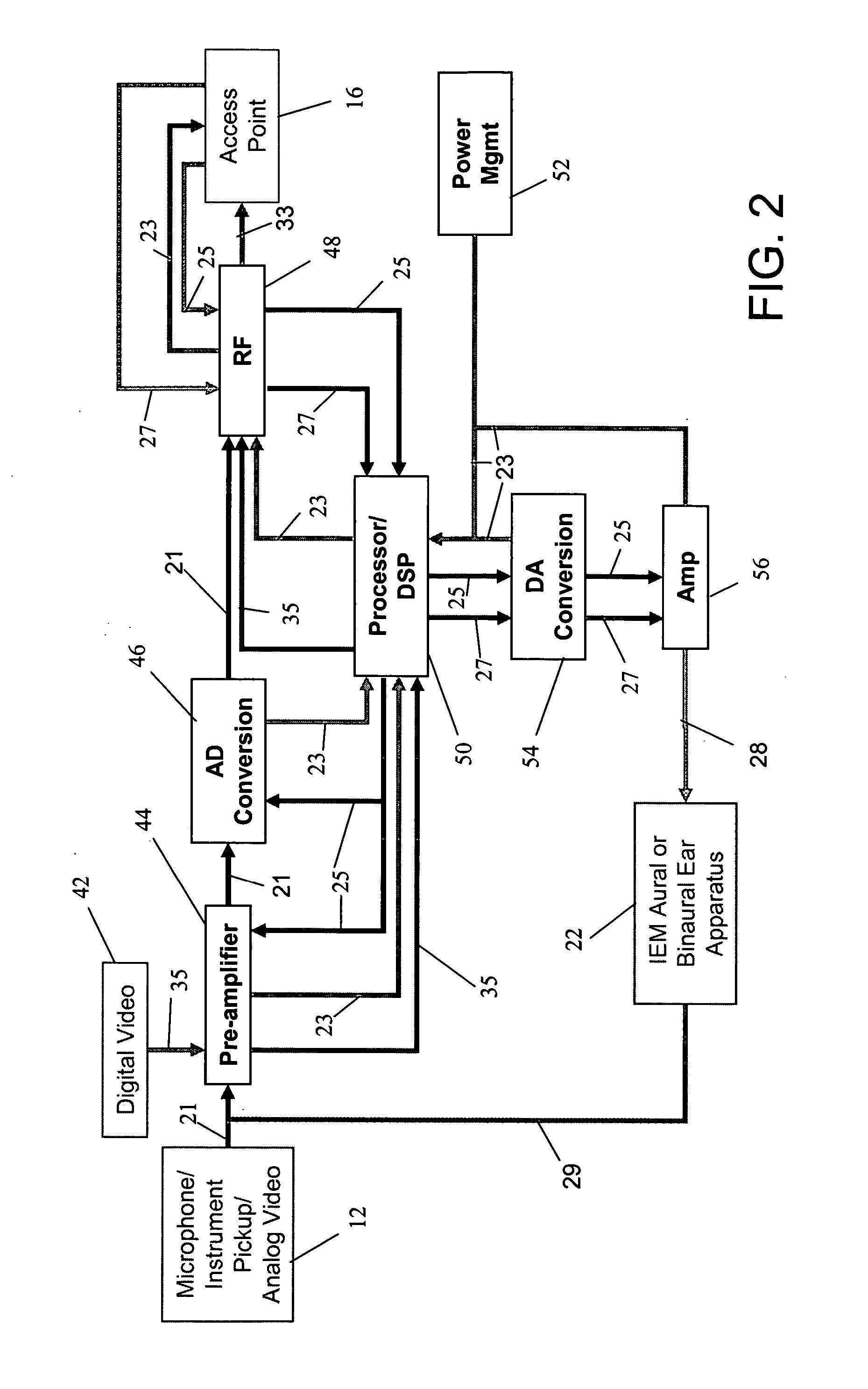 Combined multi-media and in ear monitoring system and method of remote monitoring and control thereof