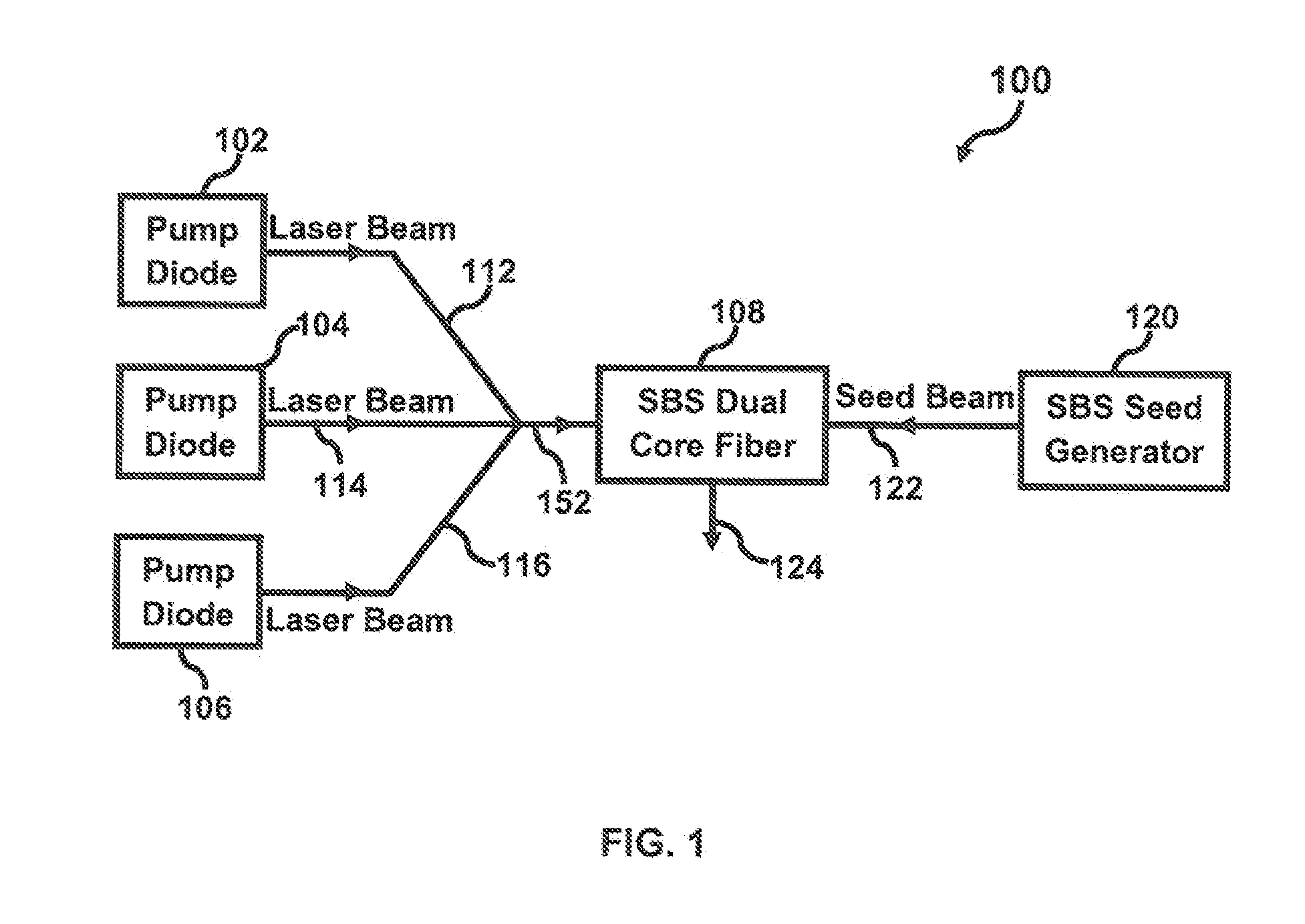 Method for beam combination by seeding stimulated brillouin scattering in optical fiber