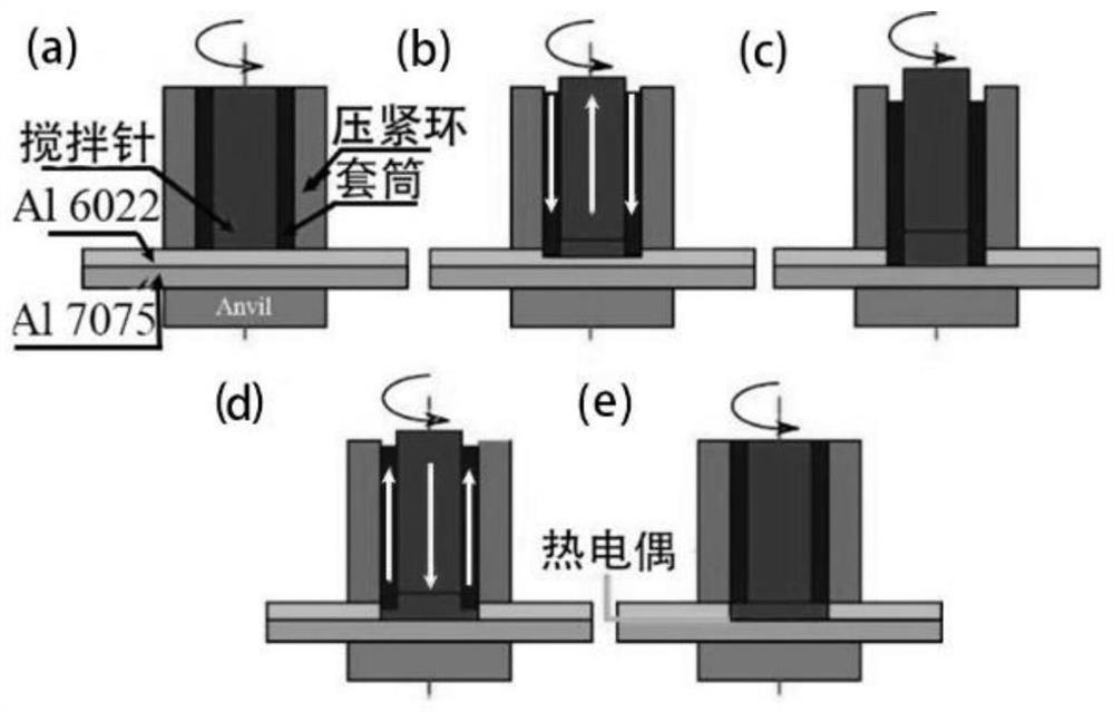 Method for improving welding efficiency of backfill type friction stir spot welding