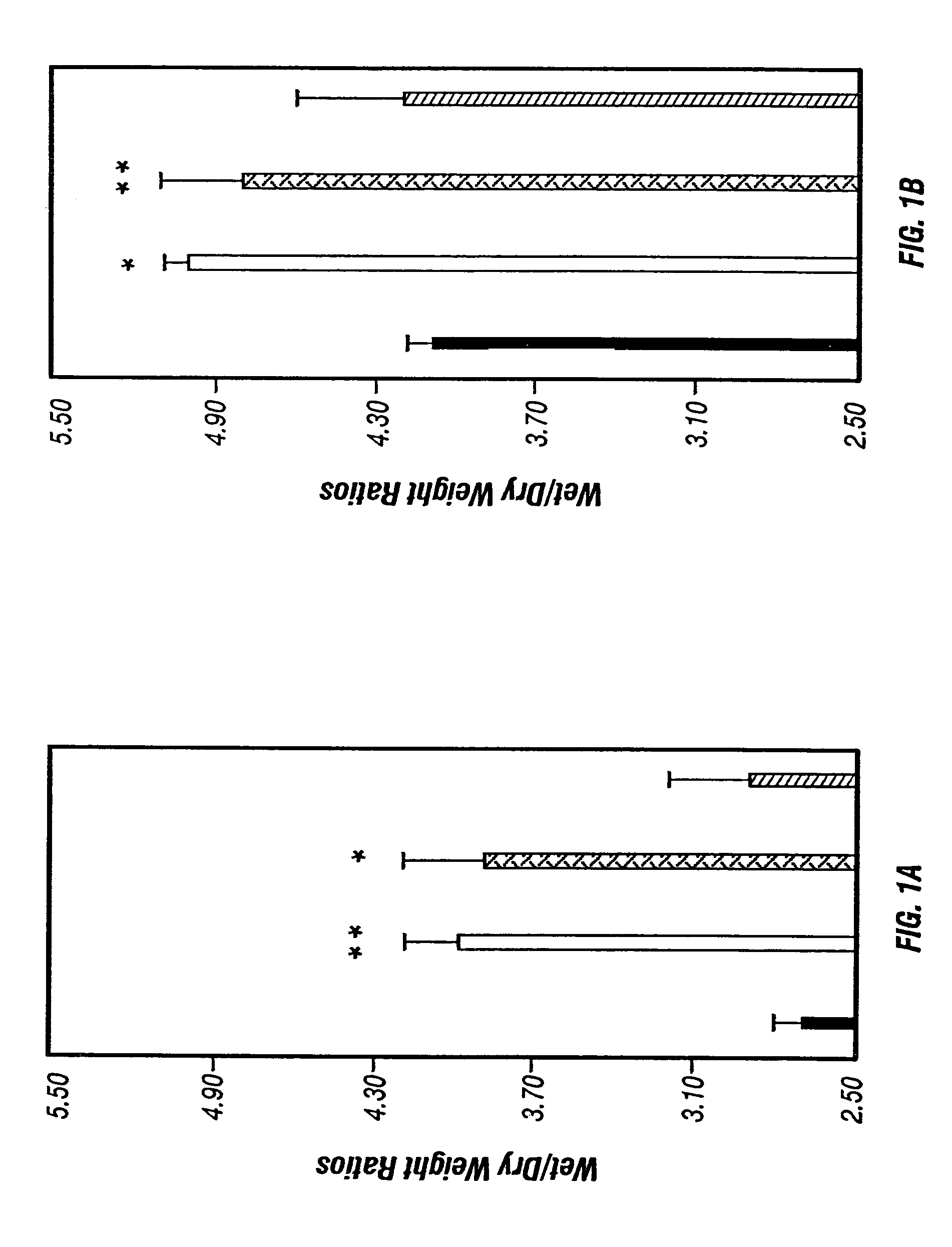 Compositions and methods for modifying toxic effects of proteinaceous compounds