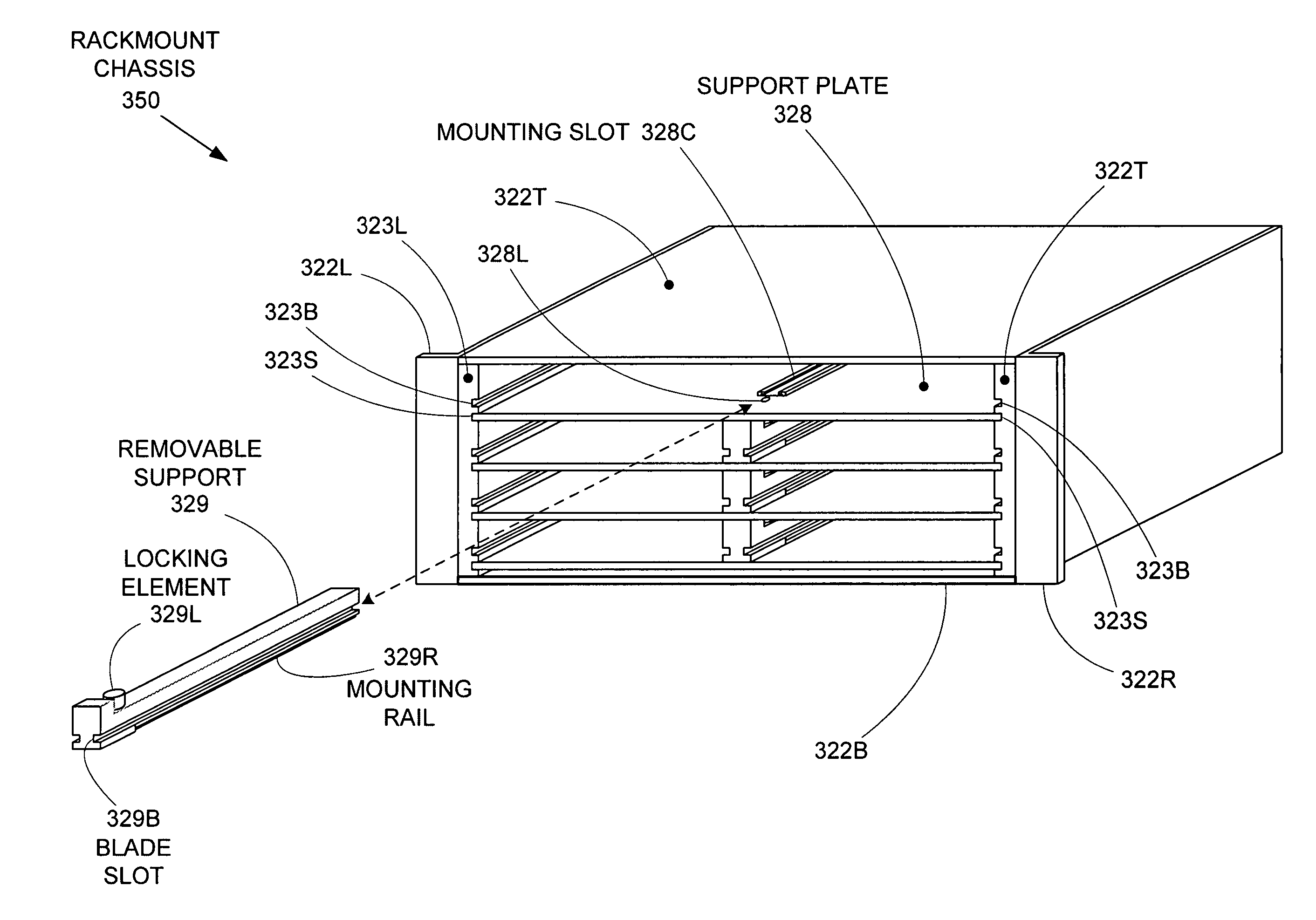 Rackmount system including conversion rail