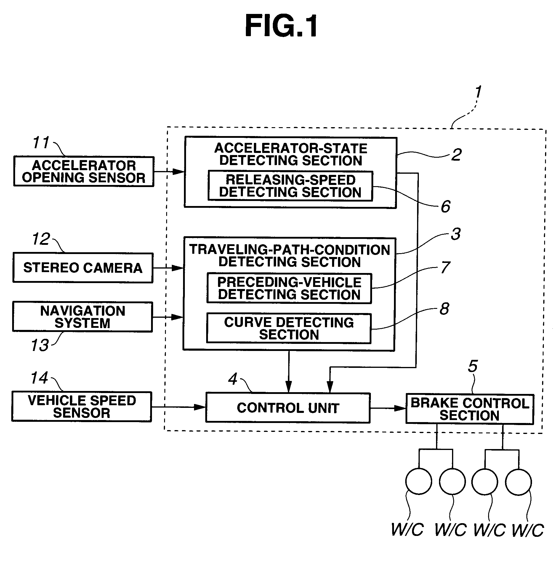 Vehicle control apparatus