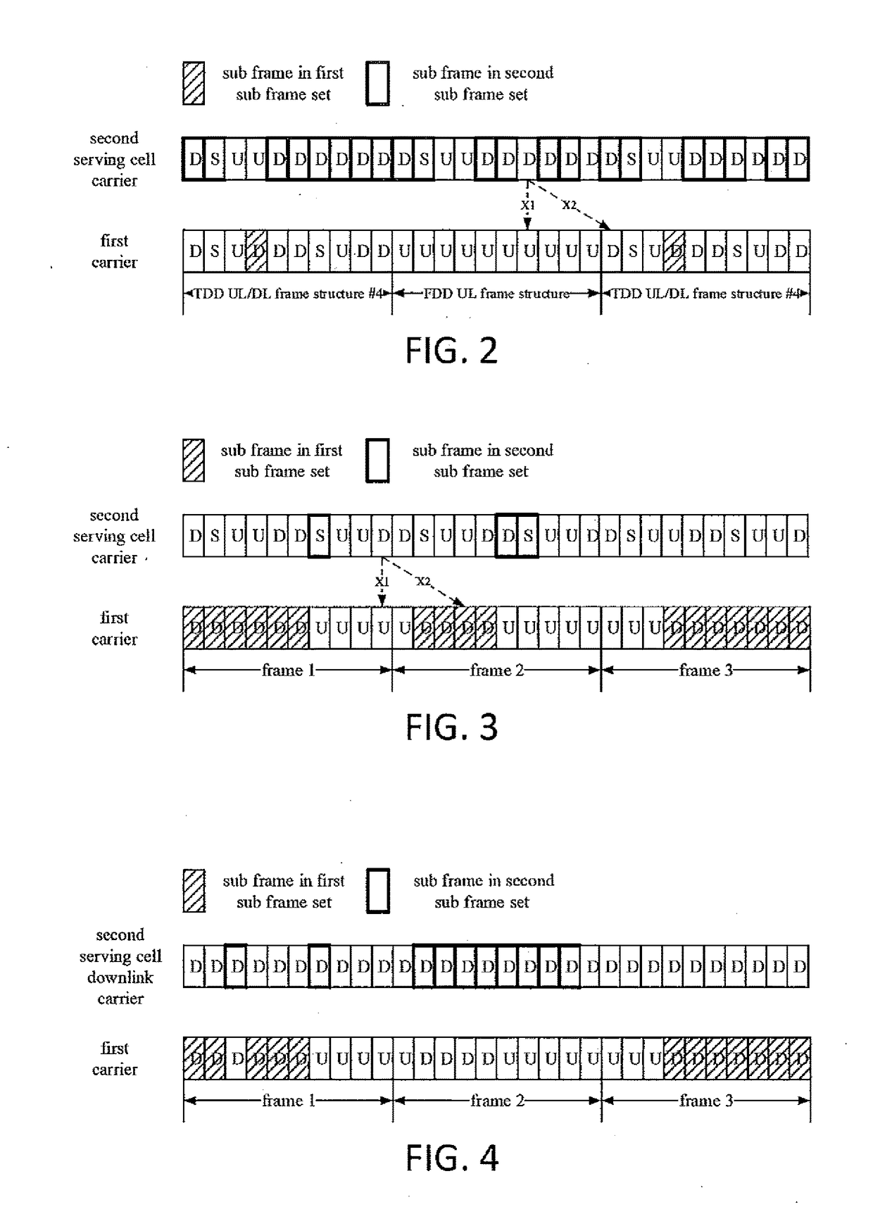 Communication method and device on unlicensed frequency band in ue and base station