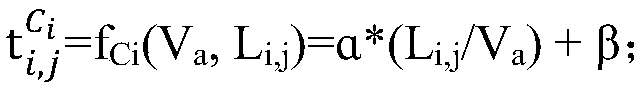 Space-time correlation target re-identification method and system