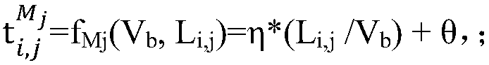 Space-time correlation target re-identification method and system