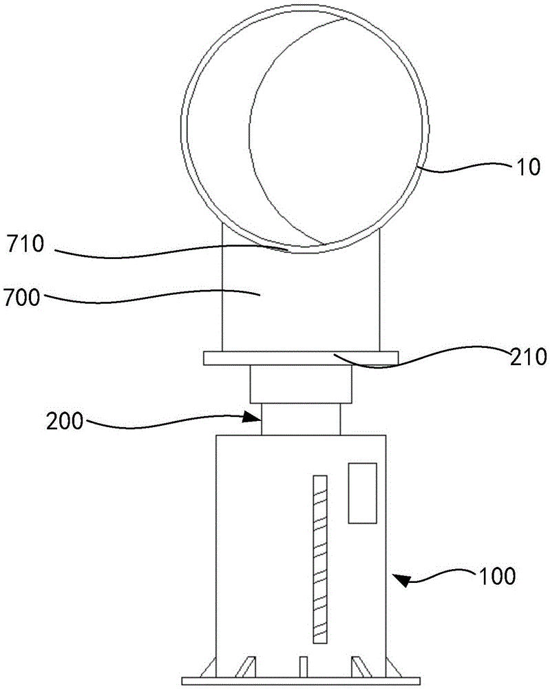 Pipe limiting spring support and support set