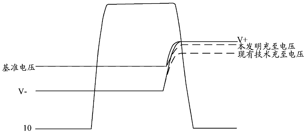 Array substrate, display device and driving method thereof