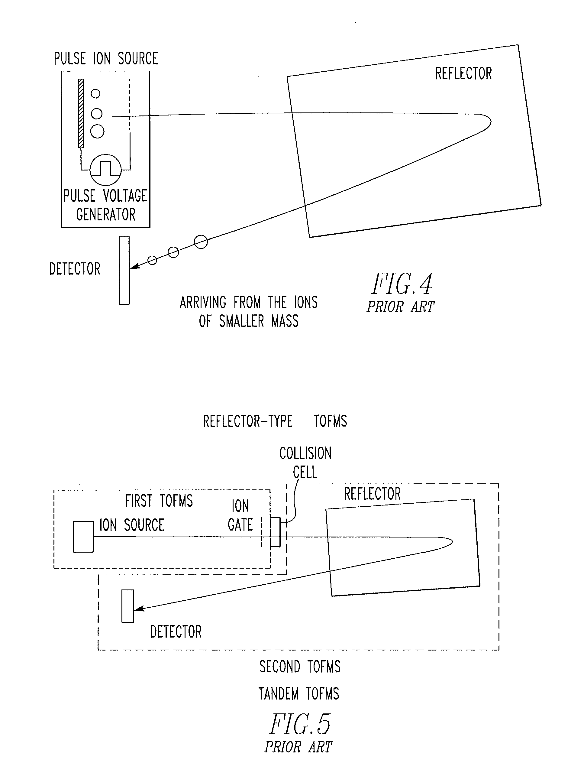 Tandem Time-of-Flight Mass Spectrometer