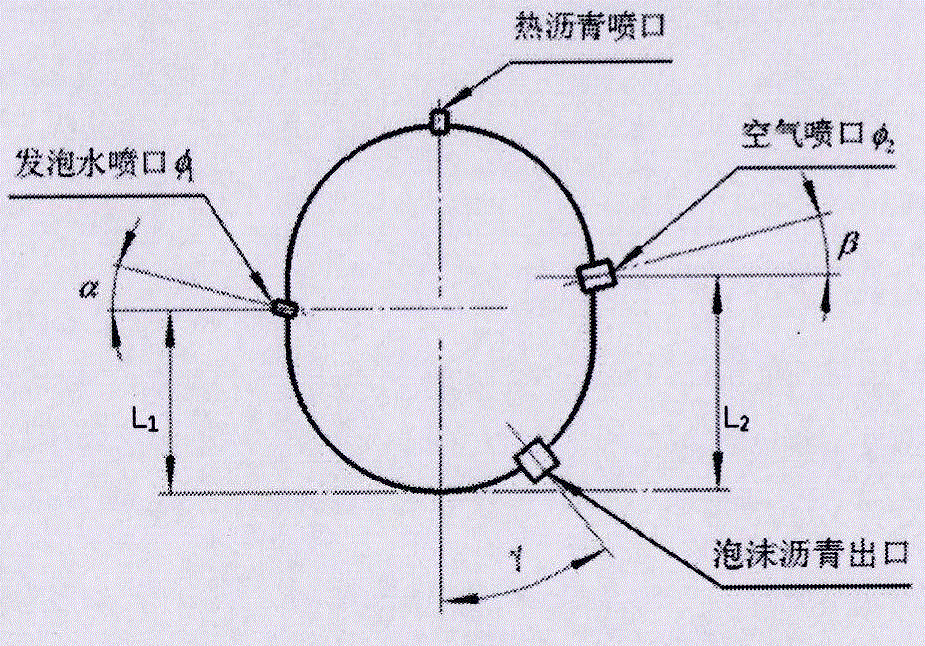 Asphalt foaming cavity structure and method for measuring and calculating foam asphalt expansion rate