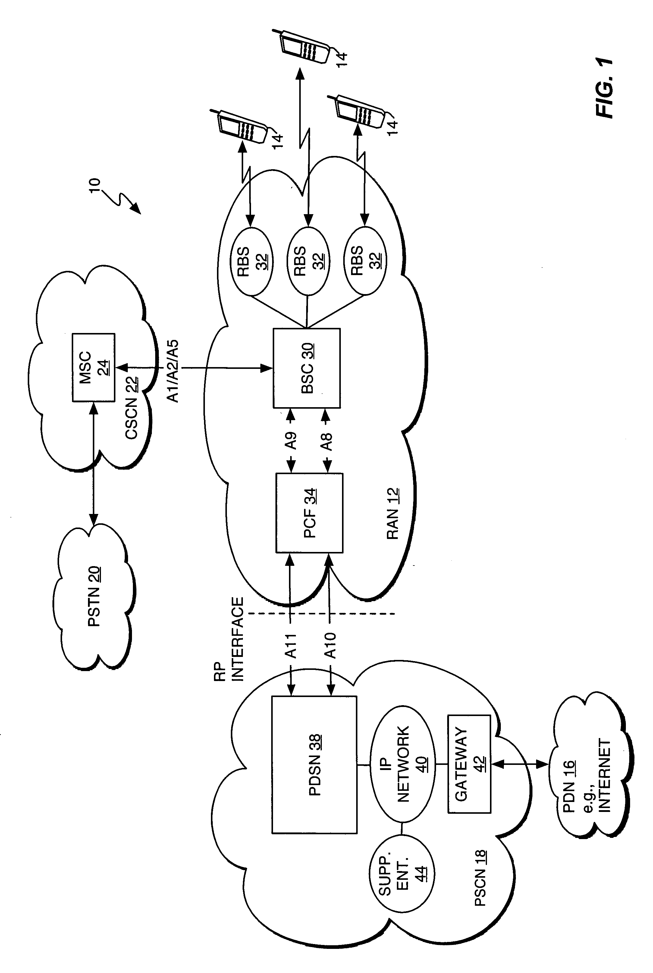 Rate adaptation of wireless communication channels