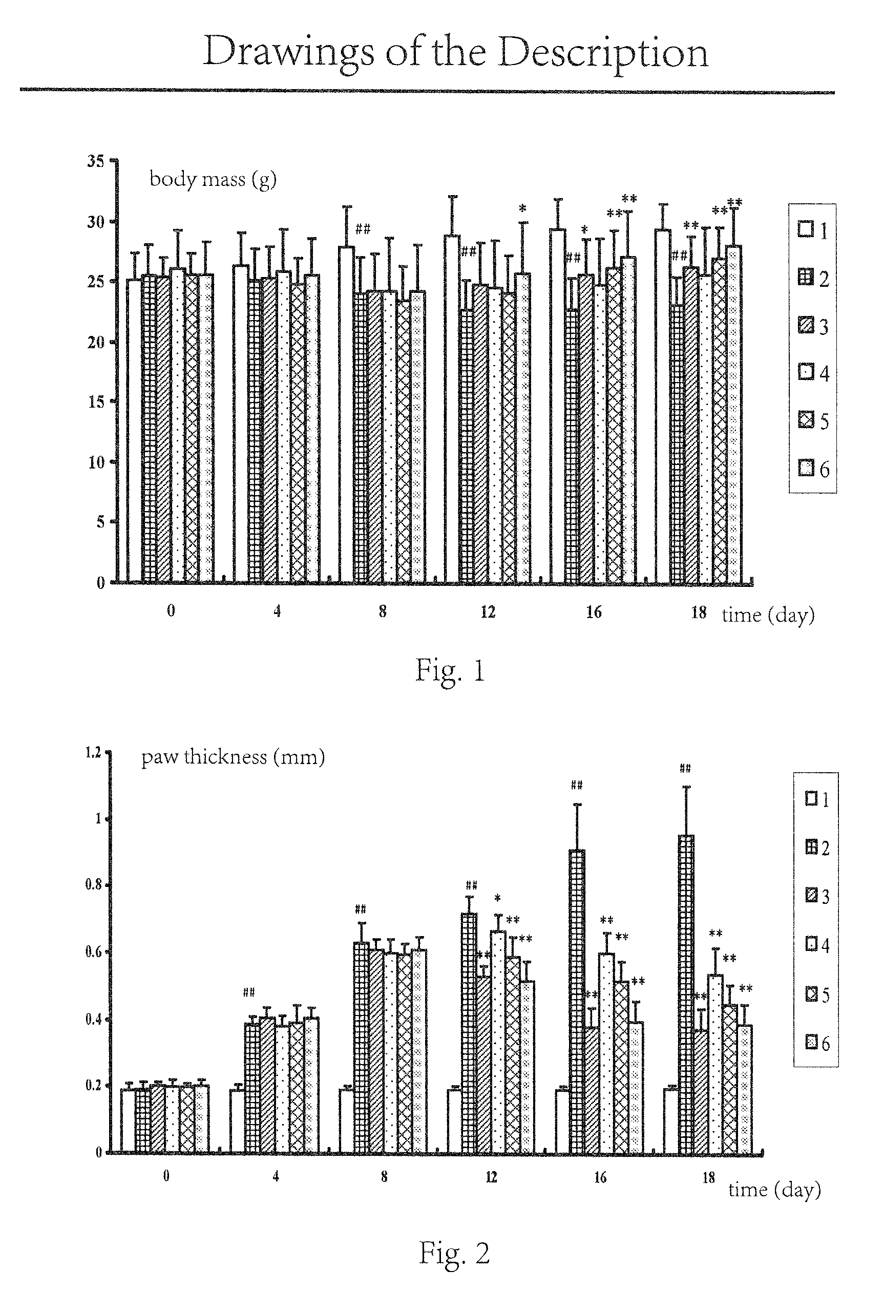 Use of koumine and its homologues in preparation of medicament for treatment of autoimmune diseases of involved bones and joints