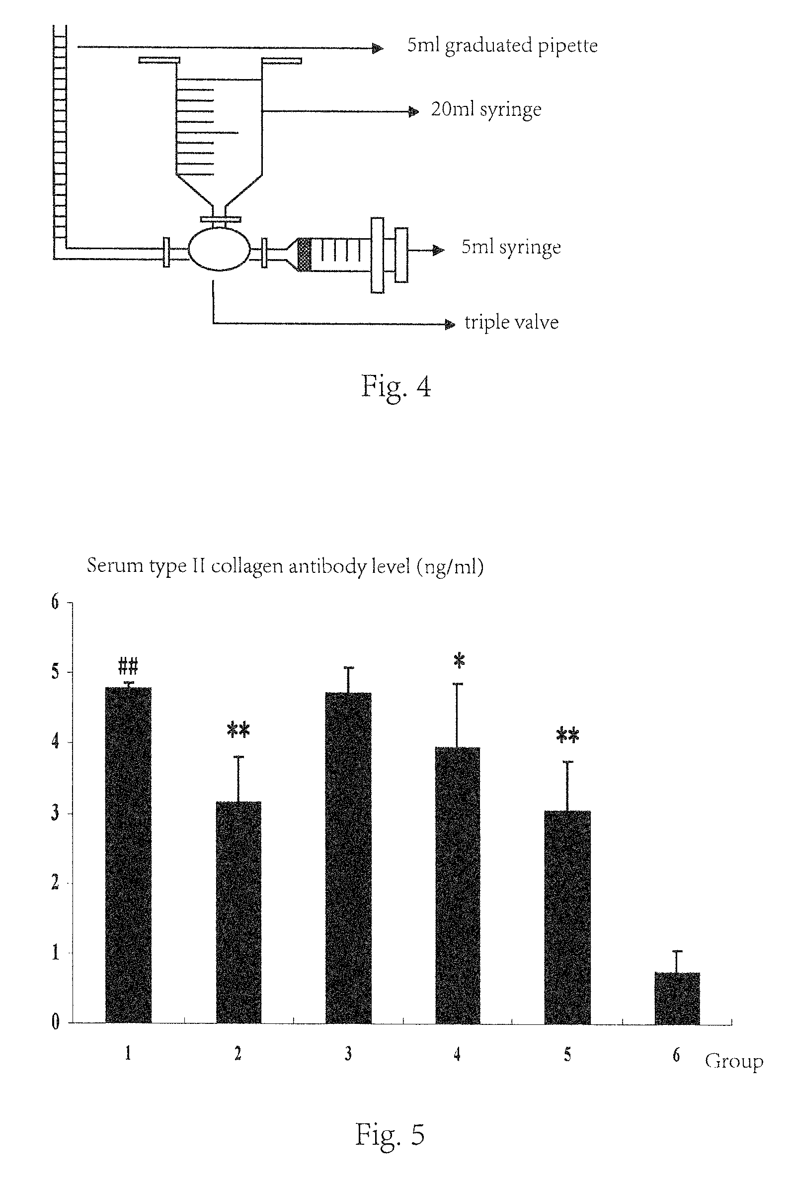 Use of koumine and its homologues in preparation of medicament for treatment of autoimmune diseases of involved bones and joints