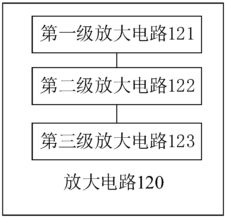 Breaking point detection device for alternating current line