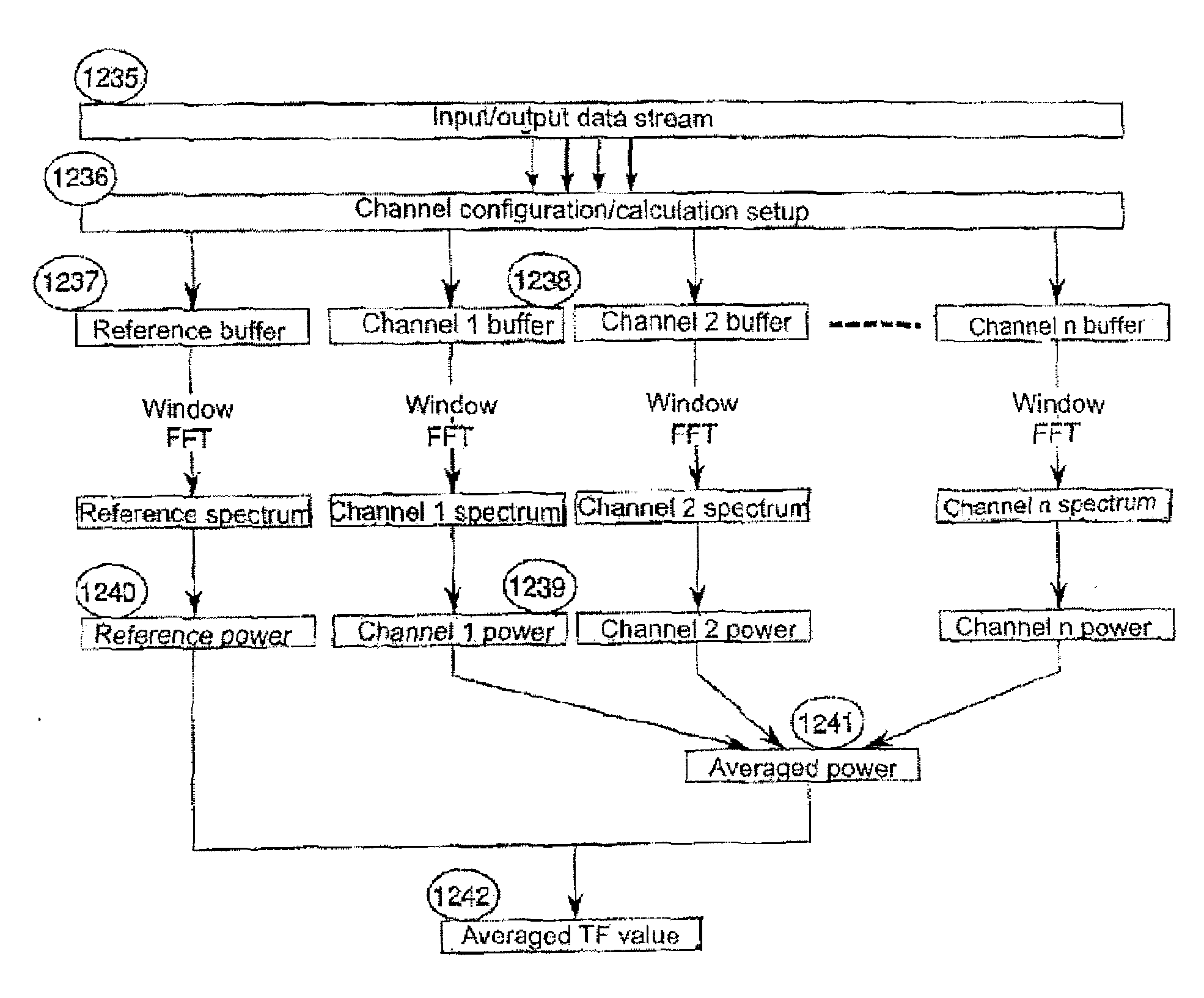 Method and Device for Determining a Room Acoustic Impulse Response in the Time Domain