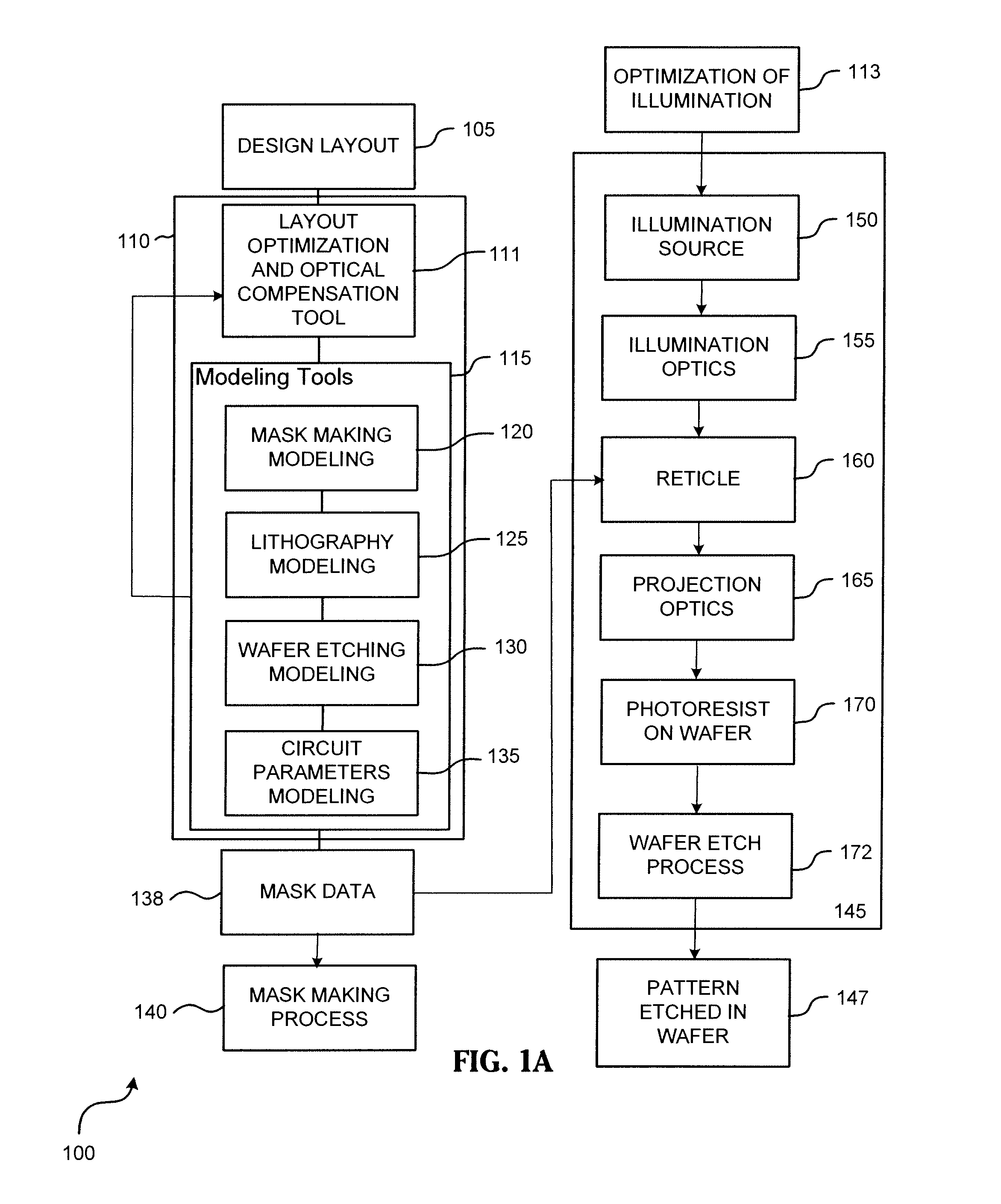 System and method for modifying a data set of a photomask