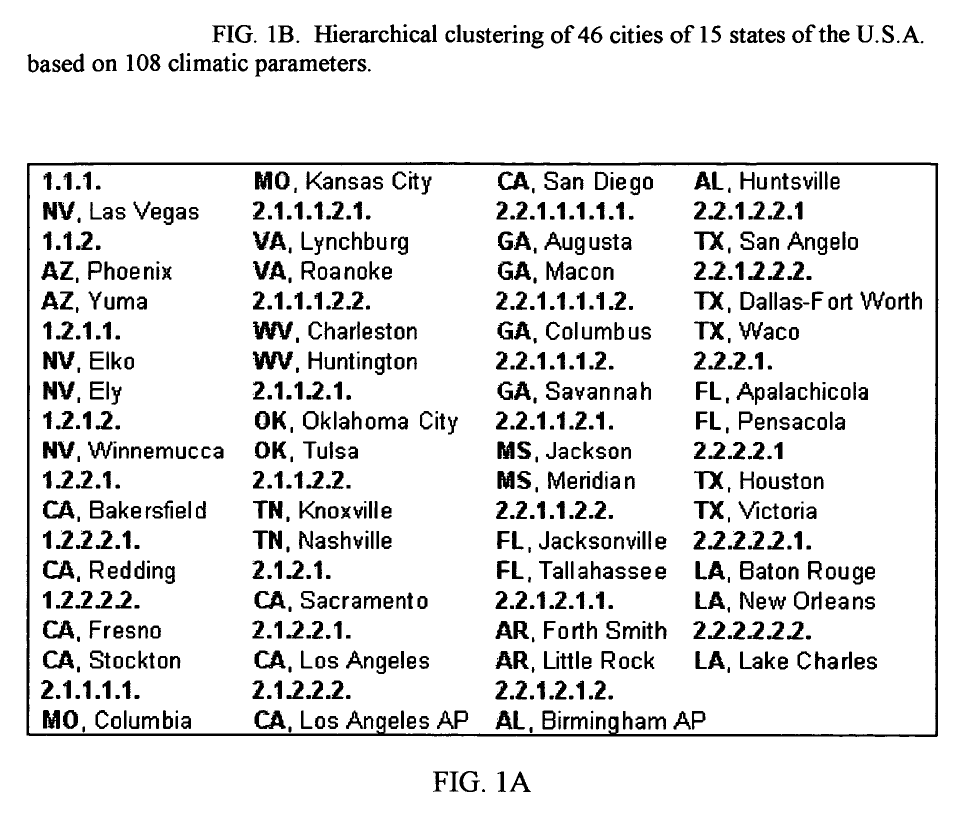 High-dimensional data clustering with the use of hybrid similarity matrices