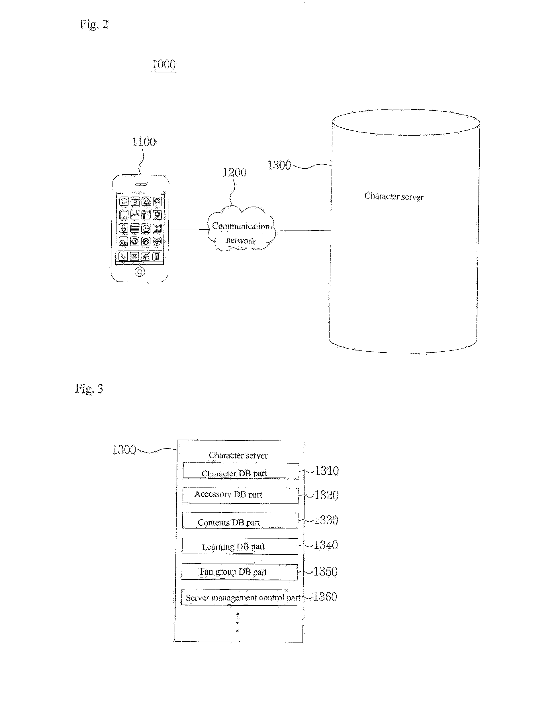 System of servicing famous people's characters in smart phone and operation method thereof