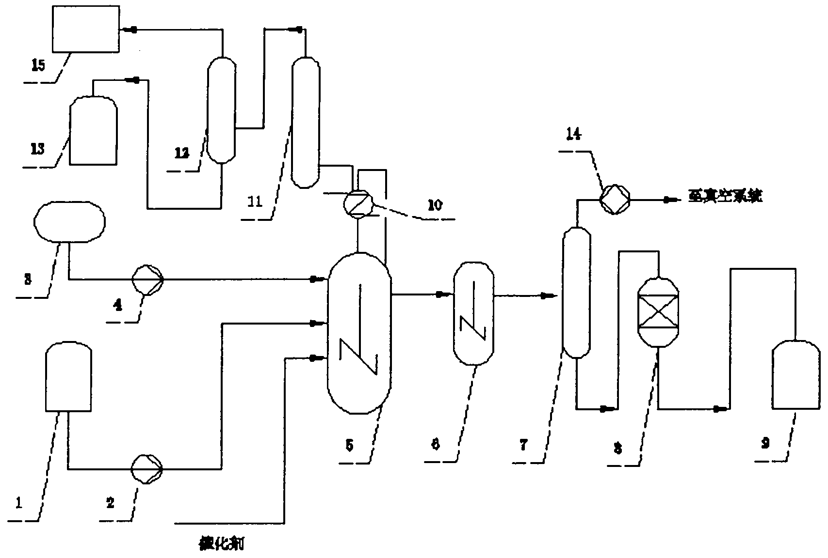 Method for producing stearoyl chloride and homologs thereof by liquid-phase phosgenation