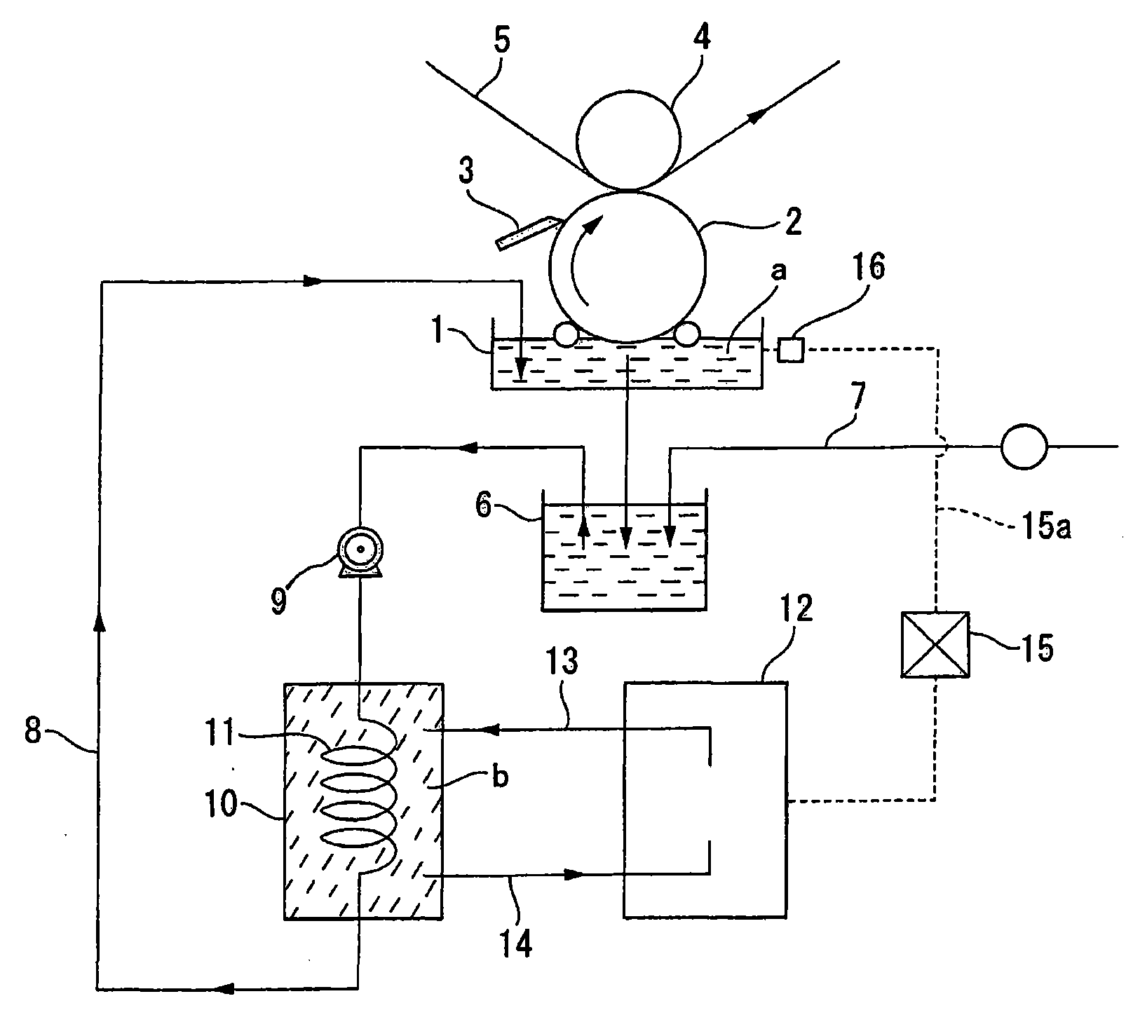 Aquatic ink temperature controller in gravure printing machine using aquatic ink