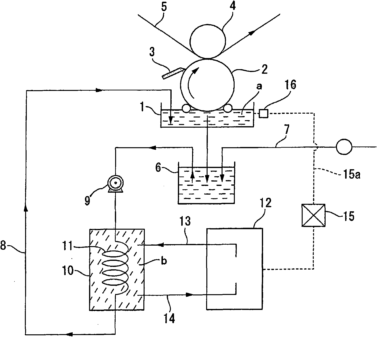 Aquatic ink temperature controller in gravure printing machine using aquatic ink