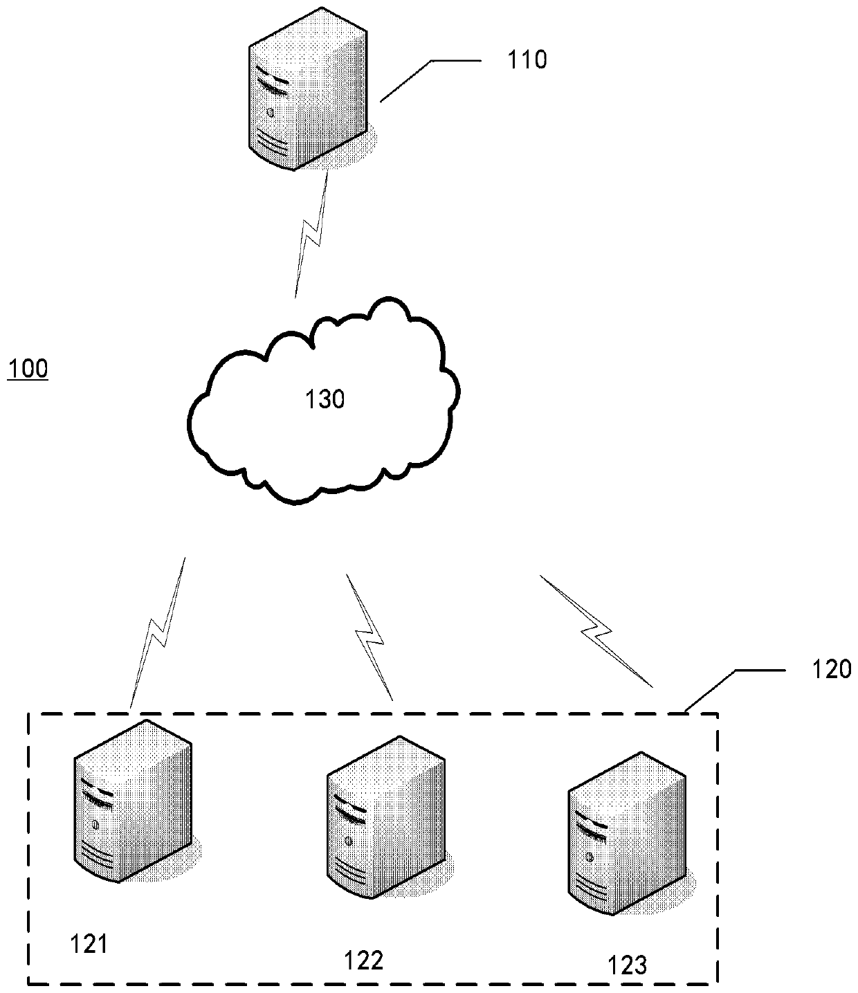 Fault source determination method and device, electronic equipment and readable storage medium