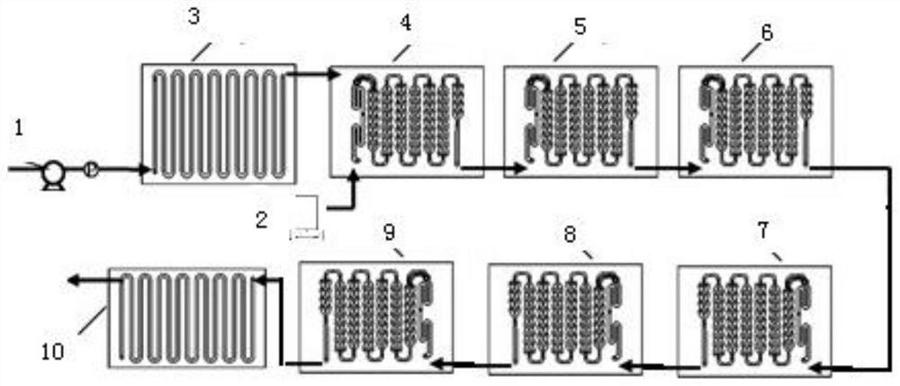 Continuous preparation method of hexafluoropropylene tripolymer