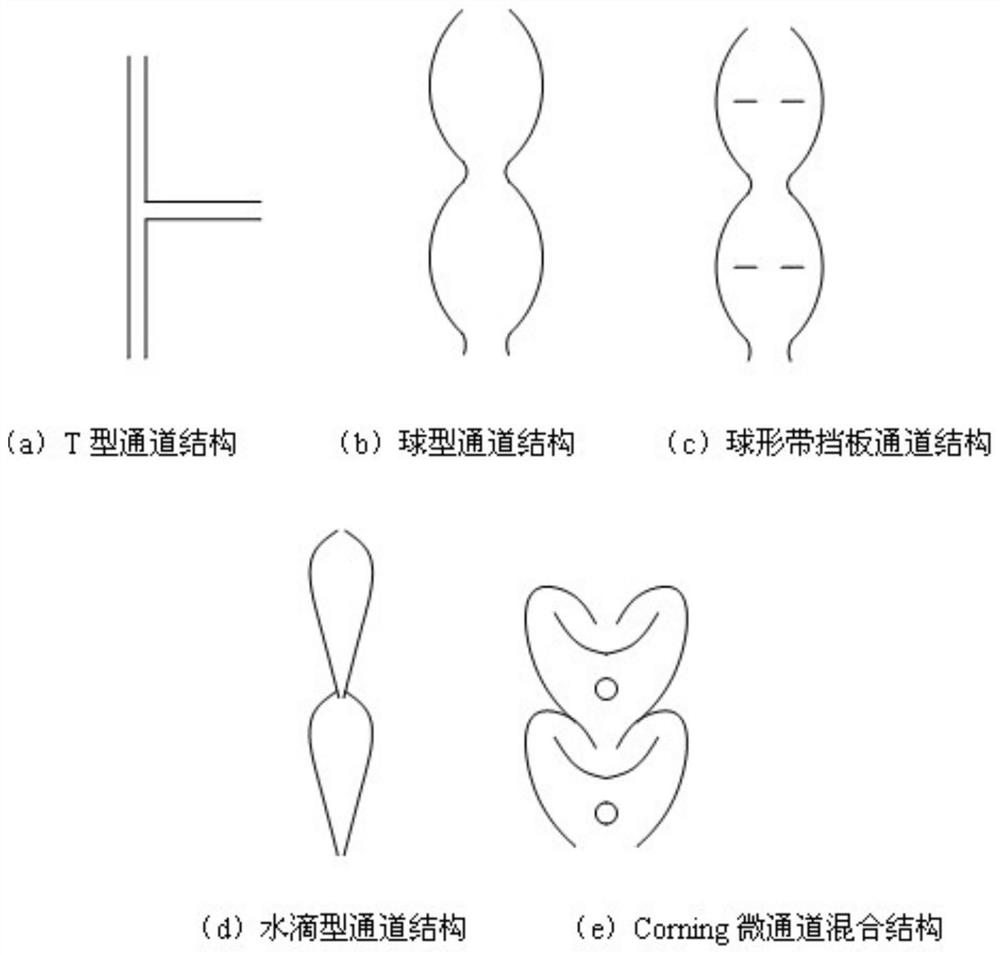 Continuous preparation method of hexafluoropropylene tripolymer