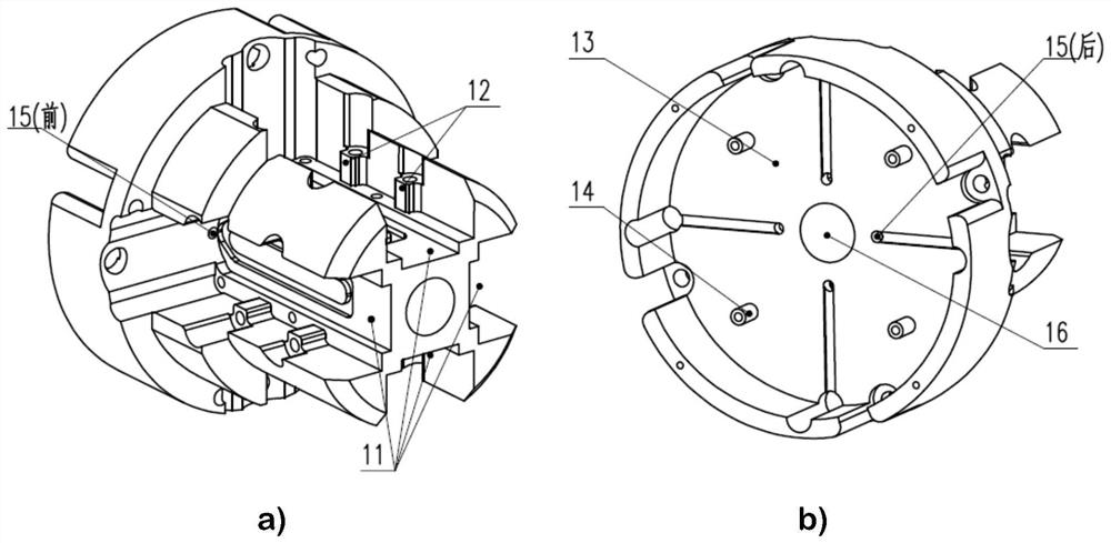 Universality integration four-direction servo steering control device